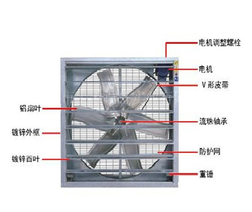 厂房降温设备负压风机